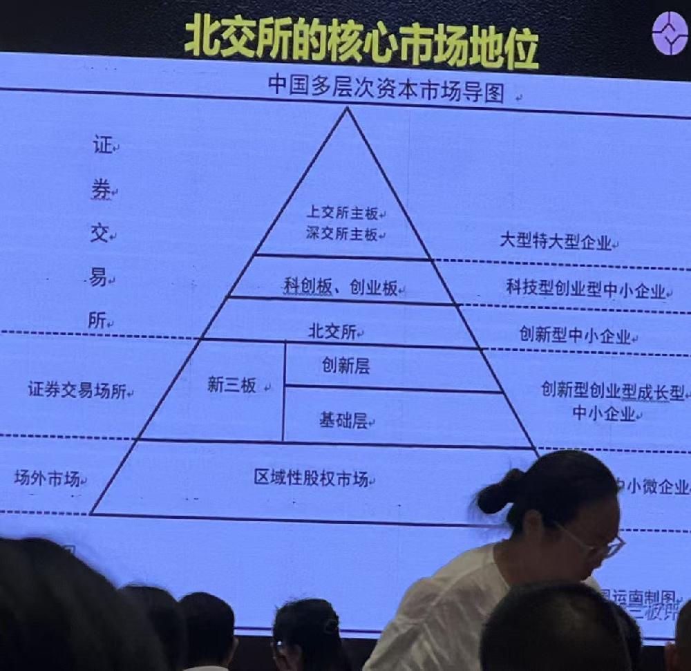 公司高管出席资本峰会，为战略陪跑资金筹备落地奠定基础
